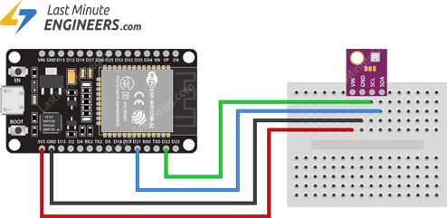 Connecting an BME280 to an ESP32 (Source: Last Minute Engineers